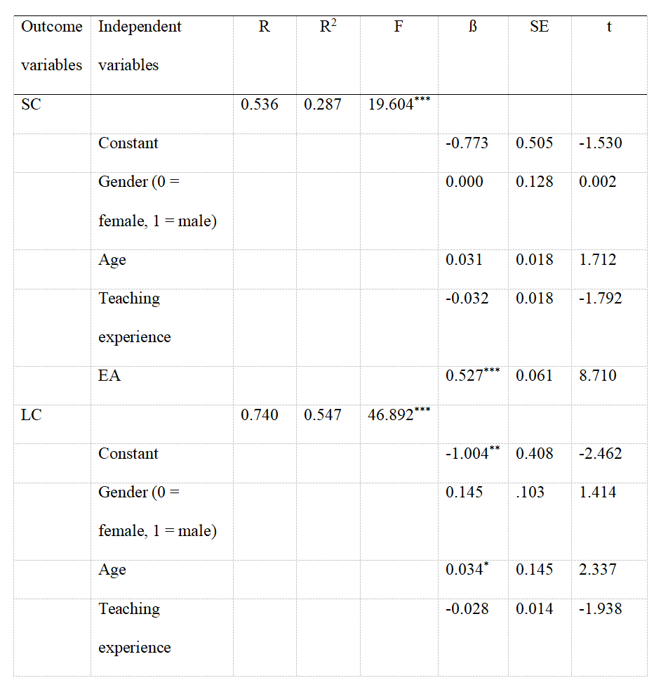 updated-mansuccript图片3-1.png