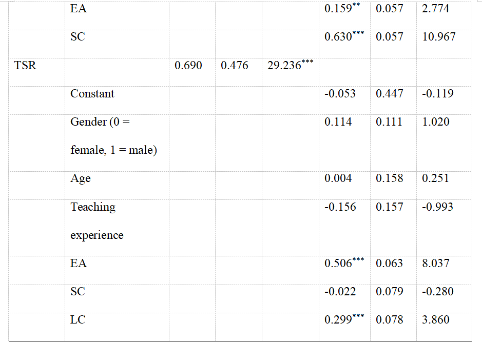 updated-mansuccript图片3-2.png