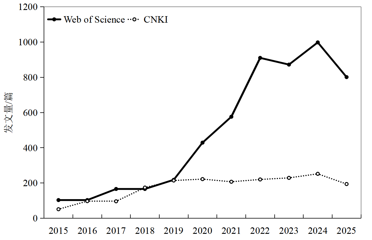 1761967687313559.png 1761967687313559.png