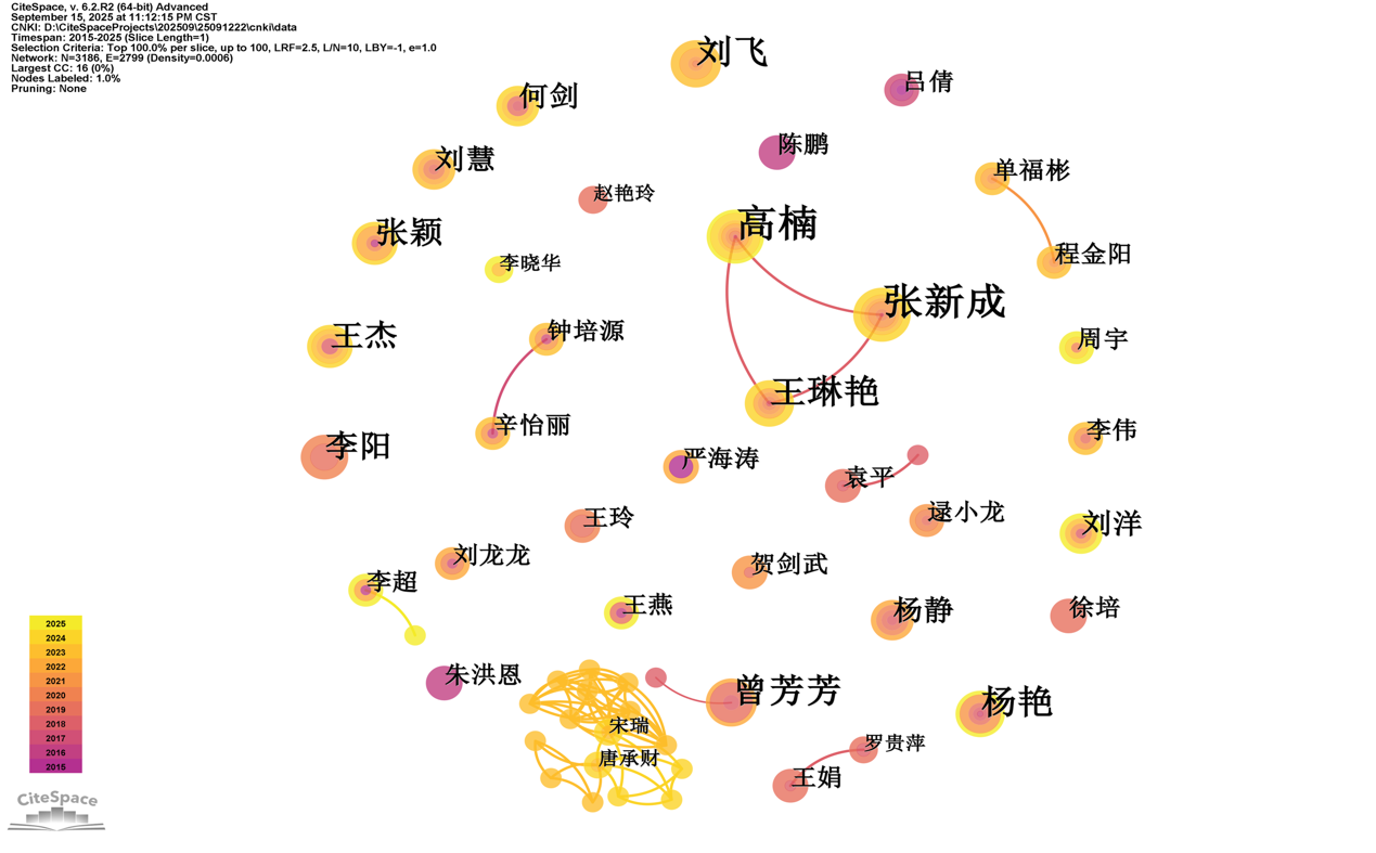 1762006662988194.png 1762006662988194.png