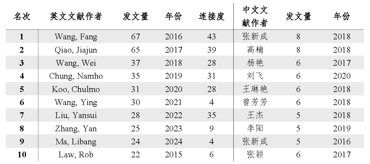 1762007125715694.png 1762007125715694.png