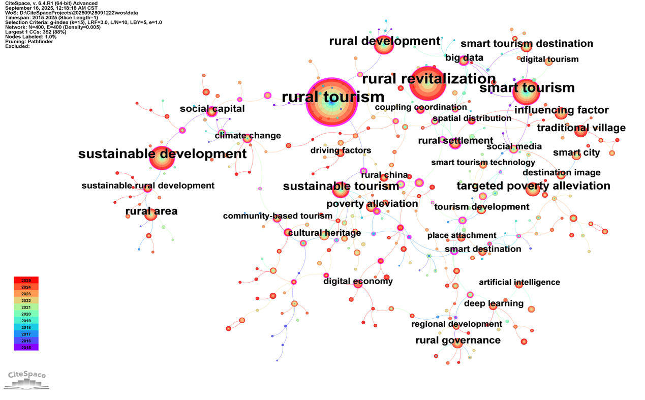 1762009850245297.png 1762009850245297.png