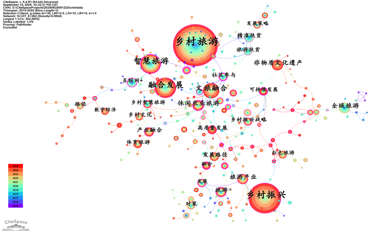 1762009934123961.png 1762009934123961.png