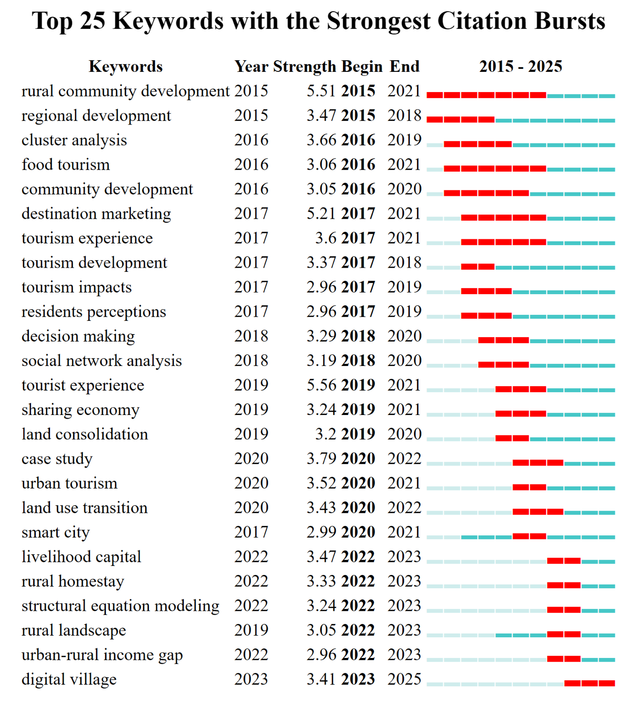 1762066513680107.png 1762066513680107.png