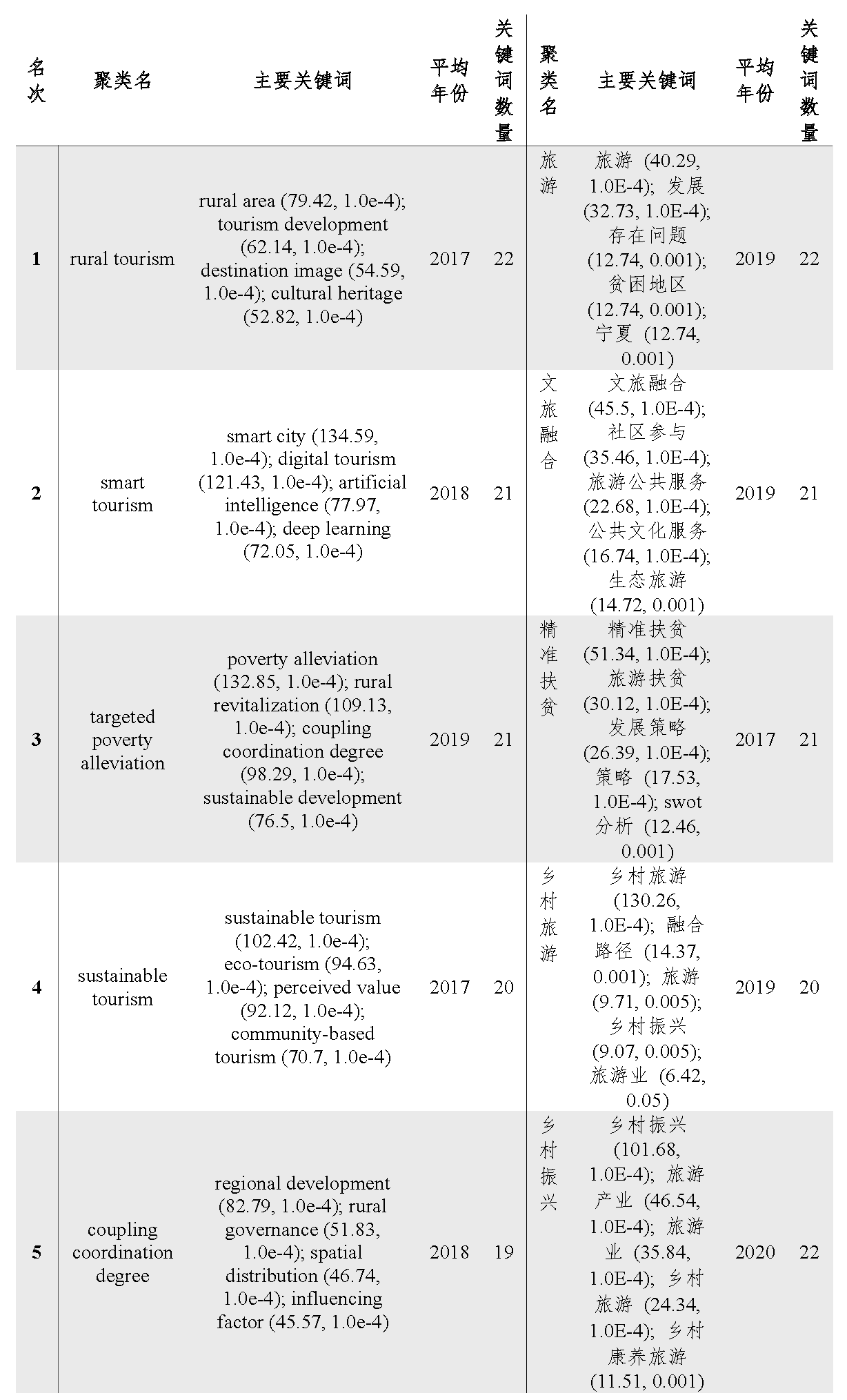 1762067549648541.png 1762067549648541.png