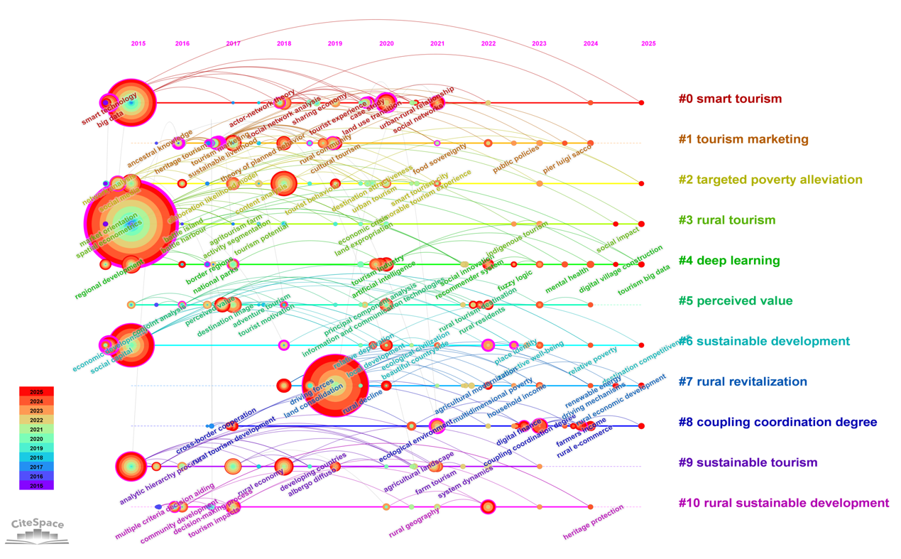 1762068897978273.png 1762068897978273.png