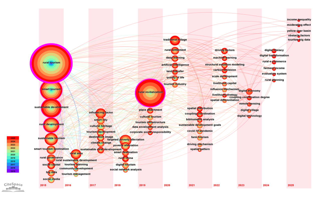 1762068953709103.png 1762068953709103.png