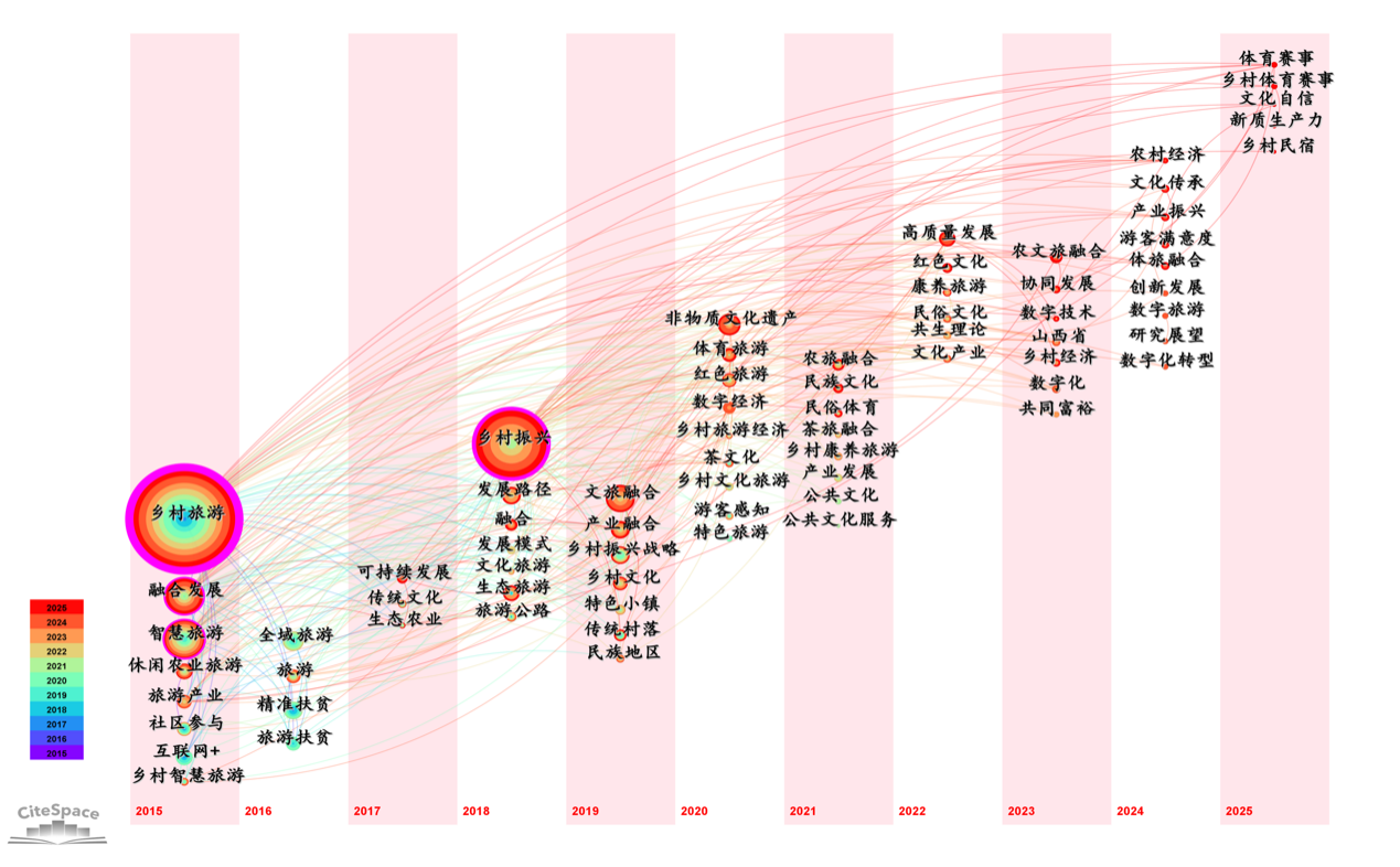 1762068977306483.png 1762068977306483.png